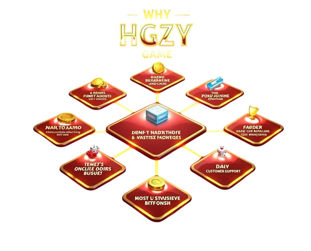 Hgzy online